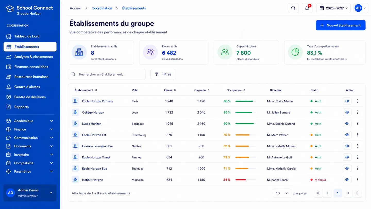 Comparaison des établissements School Connect dans une tablette